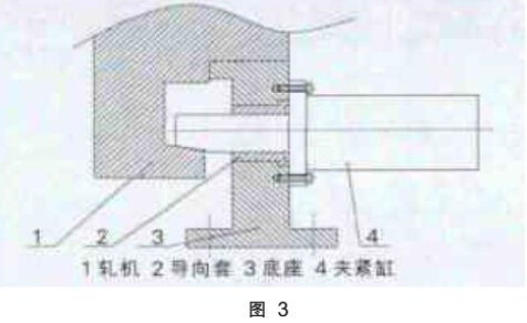 龙钢西轧厂中精轧夹紧缸安装在轧机底座上的结构图 龙钢西轧厂中精轧夹紧缸安装在轧机底座上的结构图