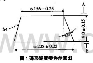 图1 碟簧零件示意图 图1 碟簧零件示意图