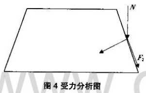 图4 碟簧受力分析图 图4 碟簧受力分析图
