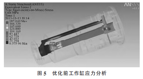 D5 (yu)ǰב