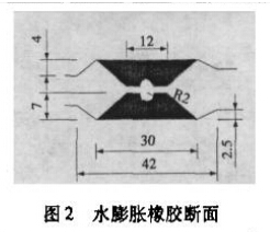 图2 水膨胀橡胶断面 图2 水膨胀橡胶断面