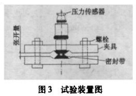 图3 试验装置图 图3 试验装置图
