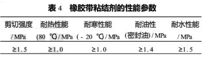 表4 橡胶带粘结剂的性能参数 表4 橡胶带粘结剂的性能参数
