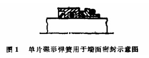 图1 单片碟簧用于端面密封示意图 图1 单片碟簧用于端面密封示意图