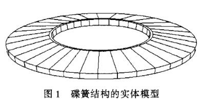 图1 碟簧结构的实体模型 图1 碟簧结构的实体模型