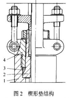 图2 楔形垫结构 图2 楔形垫结构