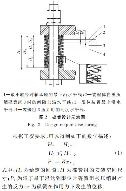 D2 O(sh)Ӌ(j)ʾD