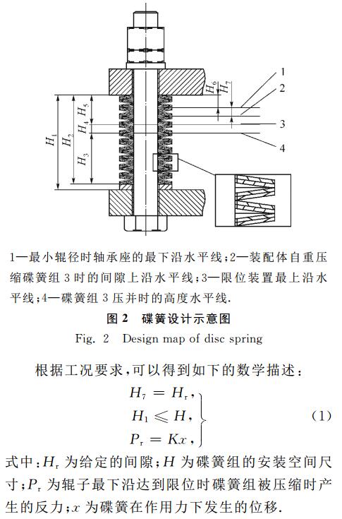 ͼ2 ʾͼ