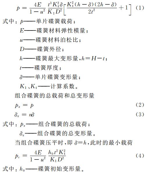 Ƭdpc׃δ P(gun)ϵ