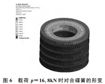 D6 dp=16.8kN rϵɵ׃