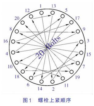 图1 螺栓上紧顺序 图1 螺栓上紧顺序