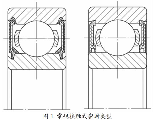 圖 1 常規接觸式密封類型 圖 1 常規接觸式密封類型