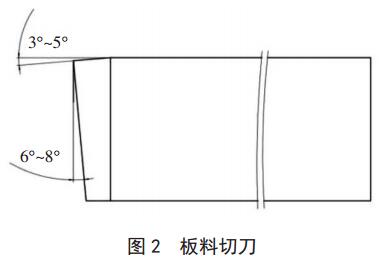 图 2 板料切刀 图 2 板料切刀