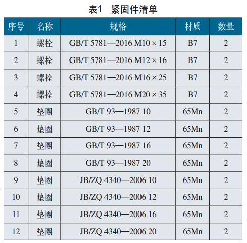 表1 紧固件清单 表1 紧固件清单