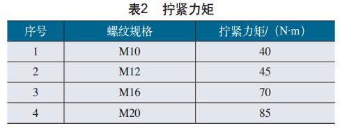 表2 拧紧力矩 表2 拧紧力矩
