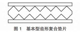 图 1 基本型齿形复合垫片
