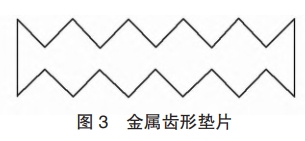 图 3 金属齿形垫片